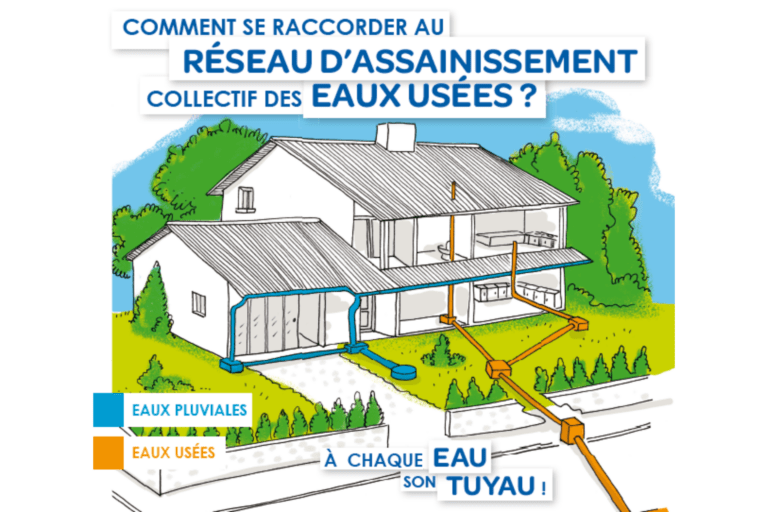 Les branchements EU - partie 3 - Siaepa du Médoc